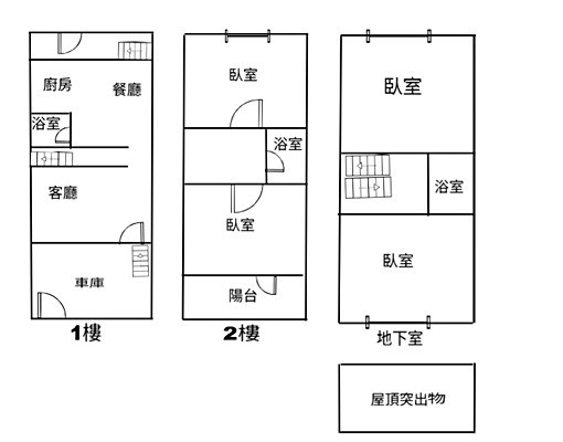 仁武中華社區近台積電、省道旁鬧中取靜車庫透天 - Image 14