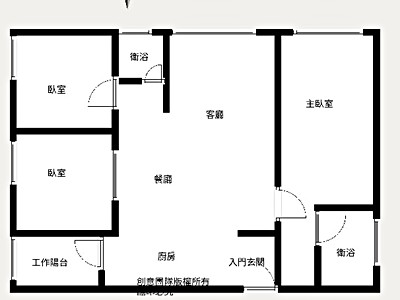 社區圖片