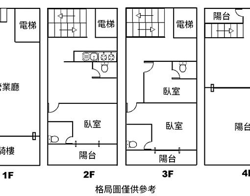 仁武八卦鼎金商圈.地標角窗.電梯金店面 - Image 15