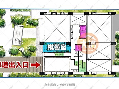 社區圖片