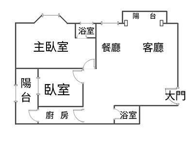 社區圖片