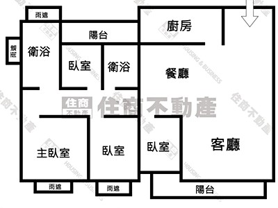 社區圖片
