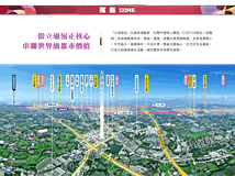 松勇路中壢好市多🍭大清城双..