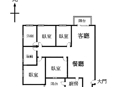 社區圖片