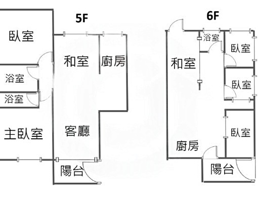 可租補寵物🔥青草湖韓國5+6樓🏠 - Image 15