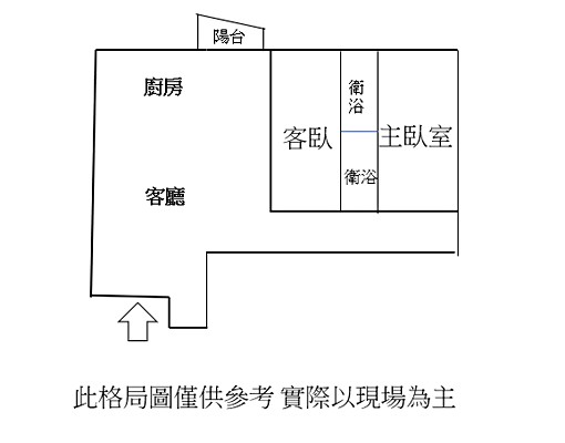 楠梓高雄大學特區.戀戀風尚.稀有2房2衛 - Image 11