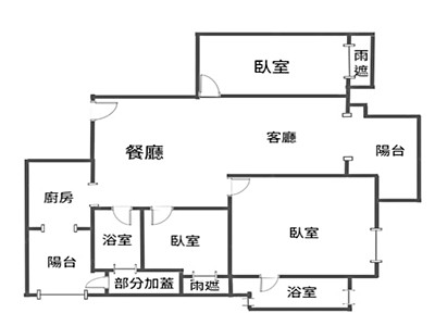 社區圖片
