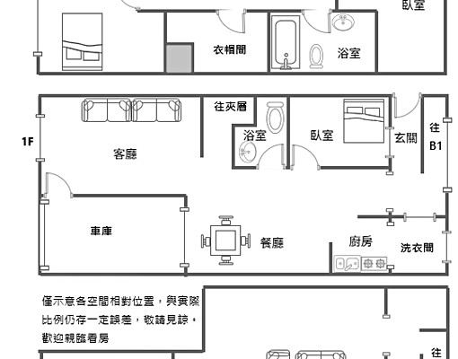 大管家房屋|近植物園樓中樓+地下室|實坪大|平面車庫 - Image 15