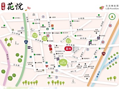 社區圖片