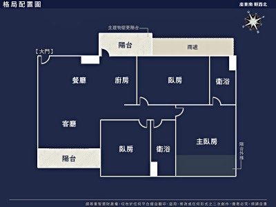 社區圖片