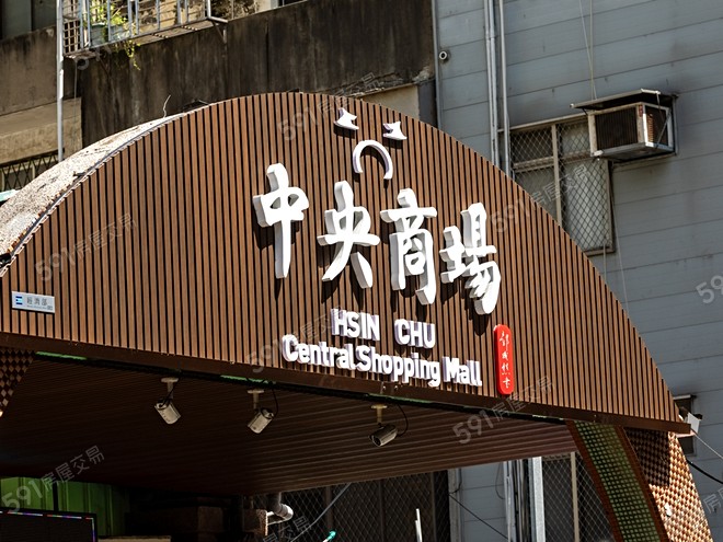 環境圖