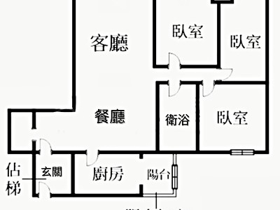 社區圖片