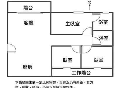 社區圖片