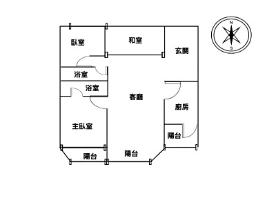 社區圖片
