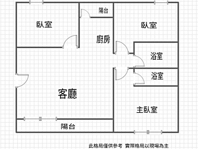 社區圖片