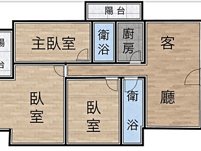 社區圖片