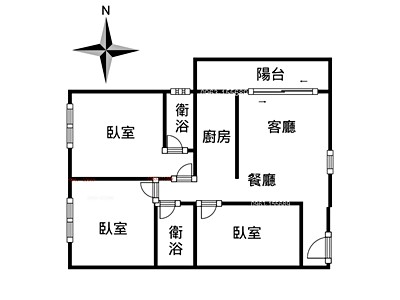 社區圖片