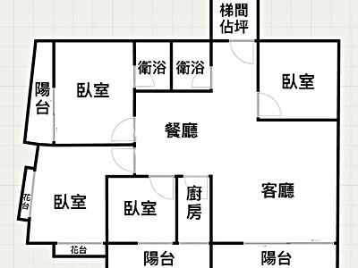社區圖片