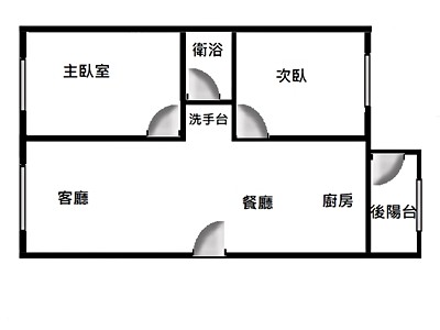 社區圖片