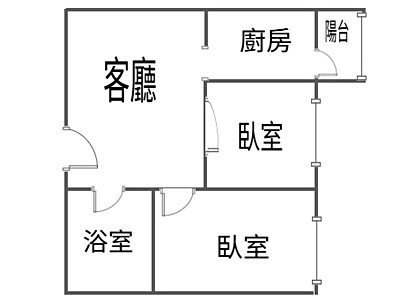社區圖片
