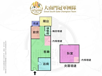 社區圖片