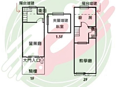 社區圖片