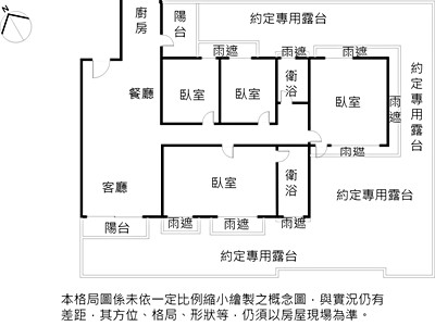 社區圖片