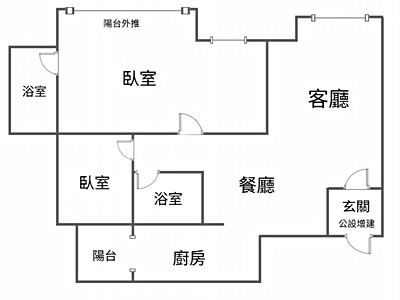 社區圖片