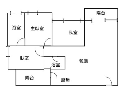 社區圖片