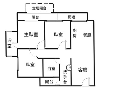 社區圖片