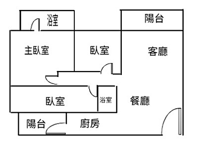 社區圖片