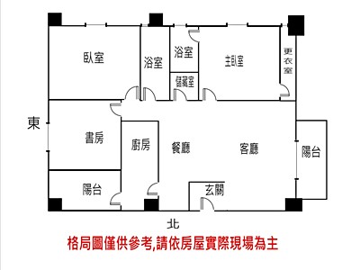 社區圖片