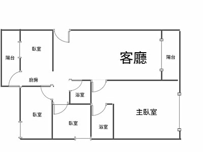 社區圖片