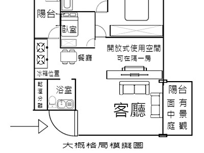 社區圖片