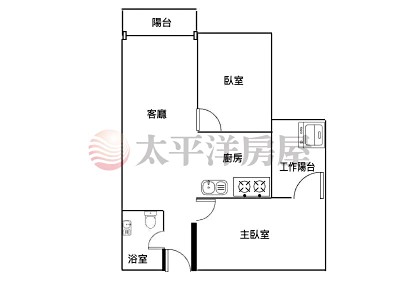社區圖片