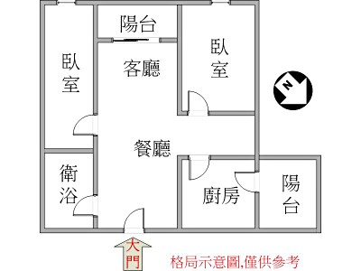 社區圖片