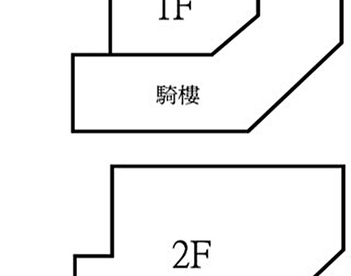 🍎高醫熱河吉林商圈㊣三角窗金店面🍎 - Image 15