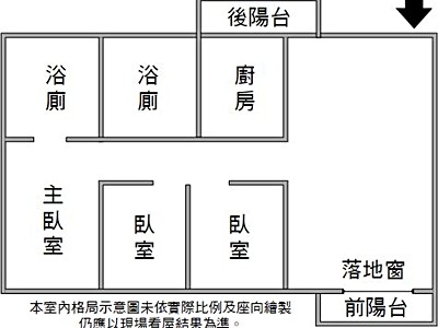 社區圖片