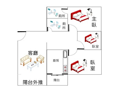社區圖片