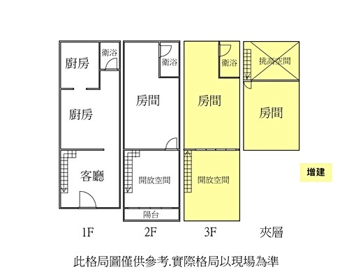 🍭哇~這麽美的海安路藝文創新老宅 - Image 15