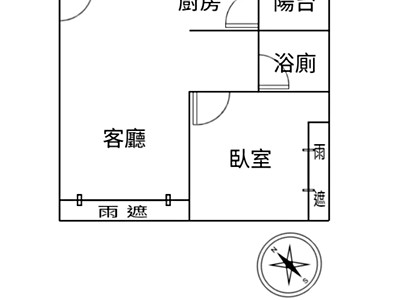 社區圖片