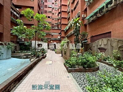 社區圖片