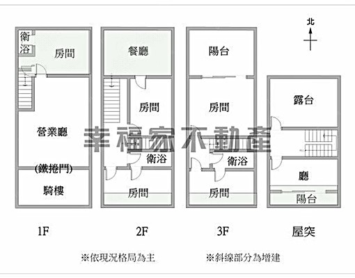 東區大空間𖤐東門路上旺旺金店住 - Image 15