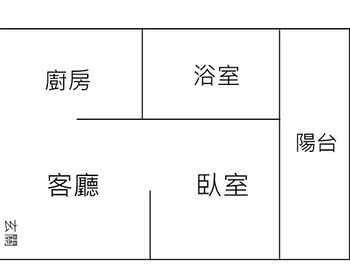 可租補!漢神商圈漂亮高樓精裝小豪宅│超棒大陽台 - Image 2