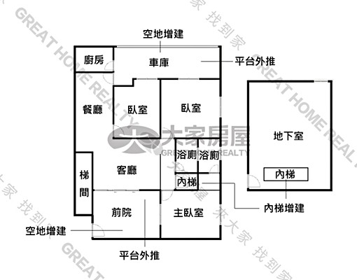 捷運【永安市場站】四號公園可停車大一樓👉大家の小古👈 - 591租屋網 - Image 16