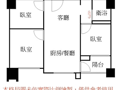 社區圖片