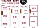 羅東鎮-中山路三段4房4廳，61坪