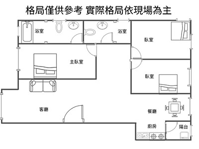 社區圖片