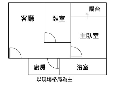 社區圖片