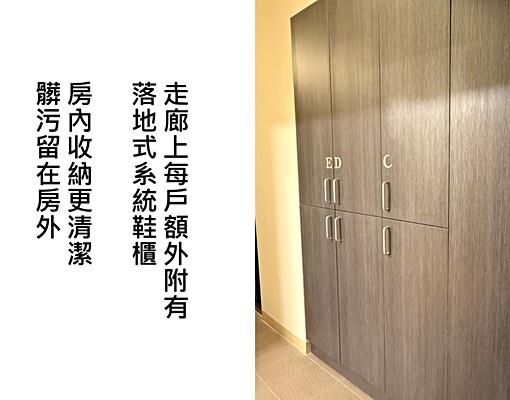 東湖捷運站步行3分鐘優質捷運套房,生活便利環境單純 - Image 4